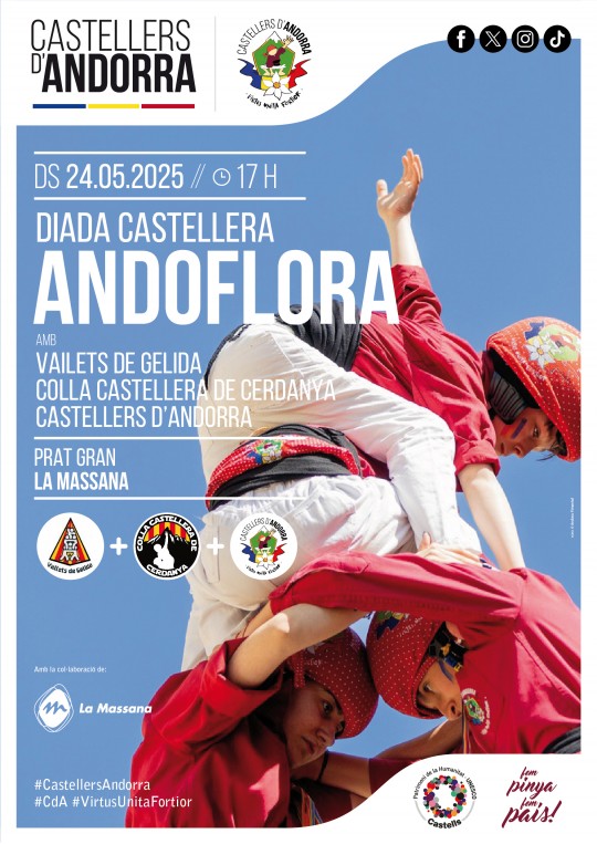 Actuació Castellera