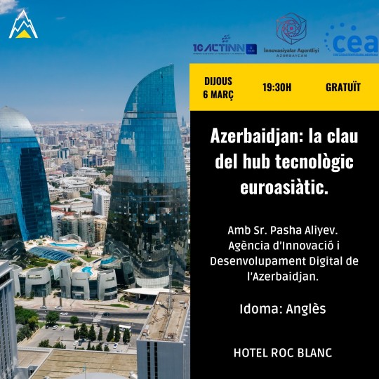 Azerbaidjan: la clau del hub tecnològic euroasiàtic