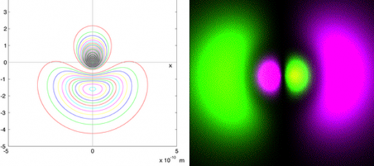 Conférence 'Le chat de Schrödinger et les étrangetés de la mécanique quantique'