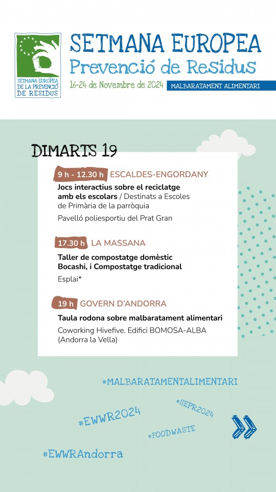Taula rodona sobre el malbaratament alimentari